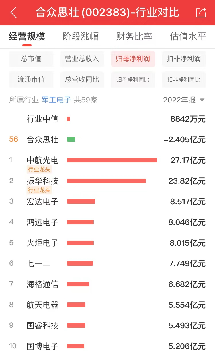 探索002383股吧的獨特魅力與機遇，揭秘，股吧代碼002383的獨特魅力與無限商機探索