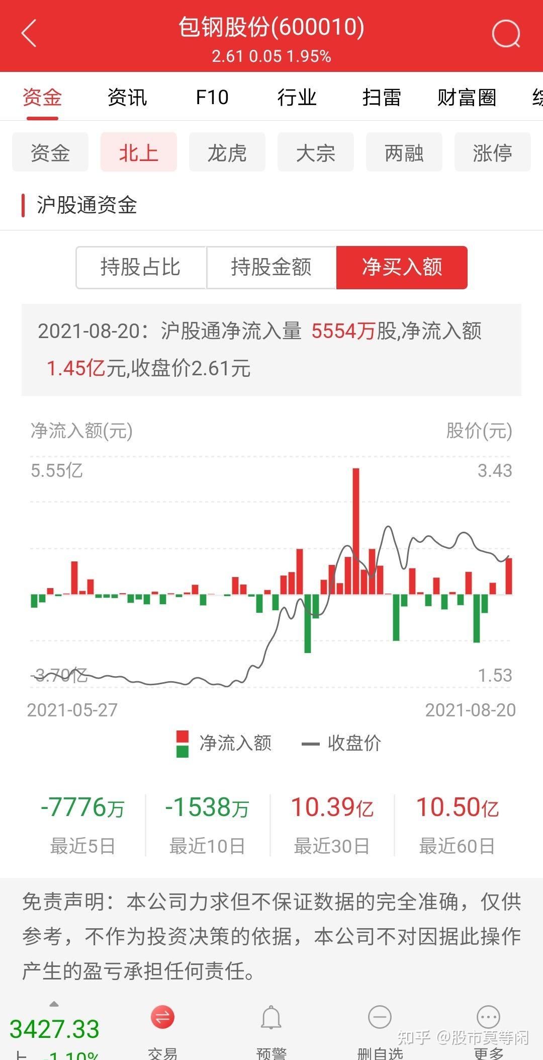 包鋼股份前景如何，深度分析與展望，包鋼股份深度分析與前景展望，未來走勢展望與評估