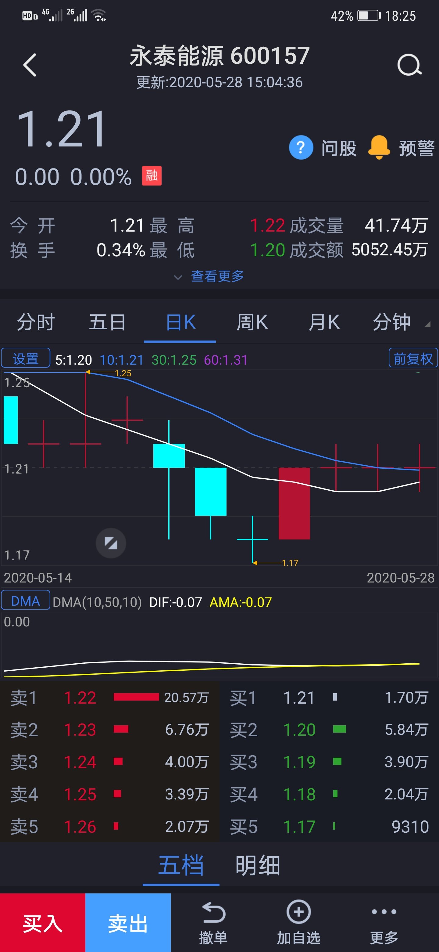 永泰能源（600157）股吧深度解析，投資前景、業(yè)績展望與未來趨勢探討，永泰能源（600157）股吧深度解析及投資前景展望，業(yè)績、未來趨勢探討