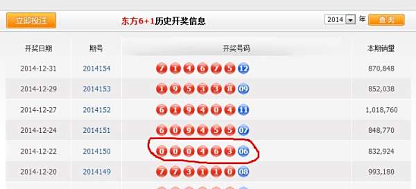 澳門六開獎(jiǎng)結(jié)果查詢最新結(jié)果，輕松掌握開獎(jiǎng)動(dòng)態(tài)，澳門六開獎(jiǎng)結(jié)果最新動(dòng)態(tài)，輕松查詢，掌握開獎(jiǎng)資訊