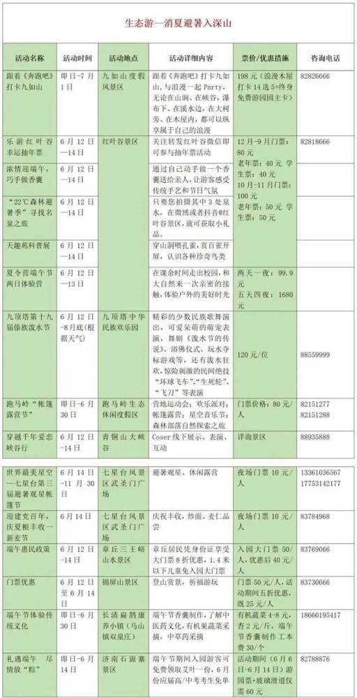 濟南景點排名一覽表，探尋歷史與自然的魅力，濟南景點排名一覽，歷史與自然魅力的探尋之旅