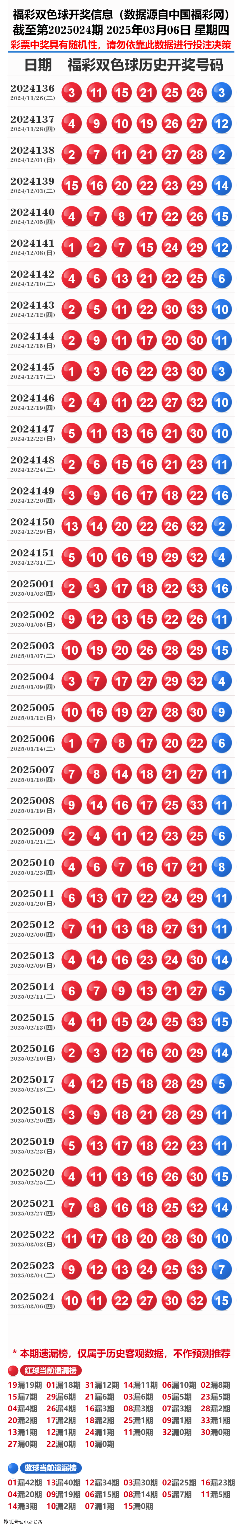 揭秘新奧歷史開獎(jiǎng)記錄，探尋未來(lái)趨勢(shì)與機(jī)遇的奧秘（第19期回顧），揭秘新奧歷史開獎(jiǎng)記錄，探尋未來(lái)趨勢(shì)與機(jī)遇的奧秘（回顧第19期）