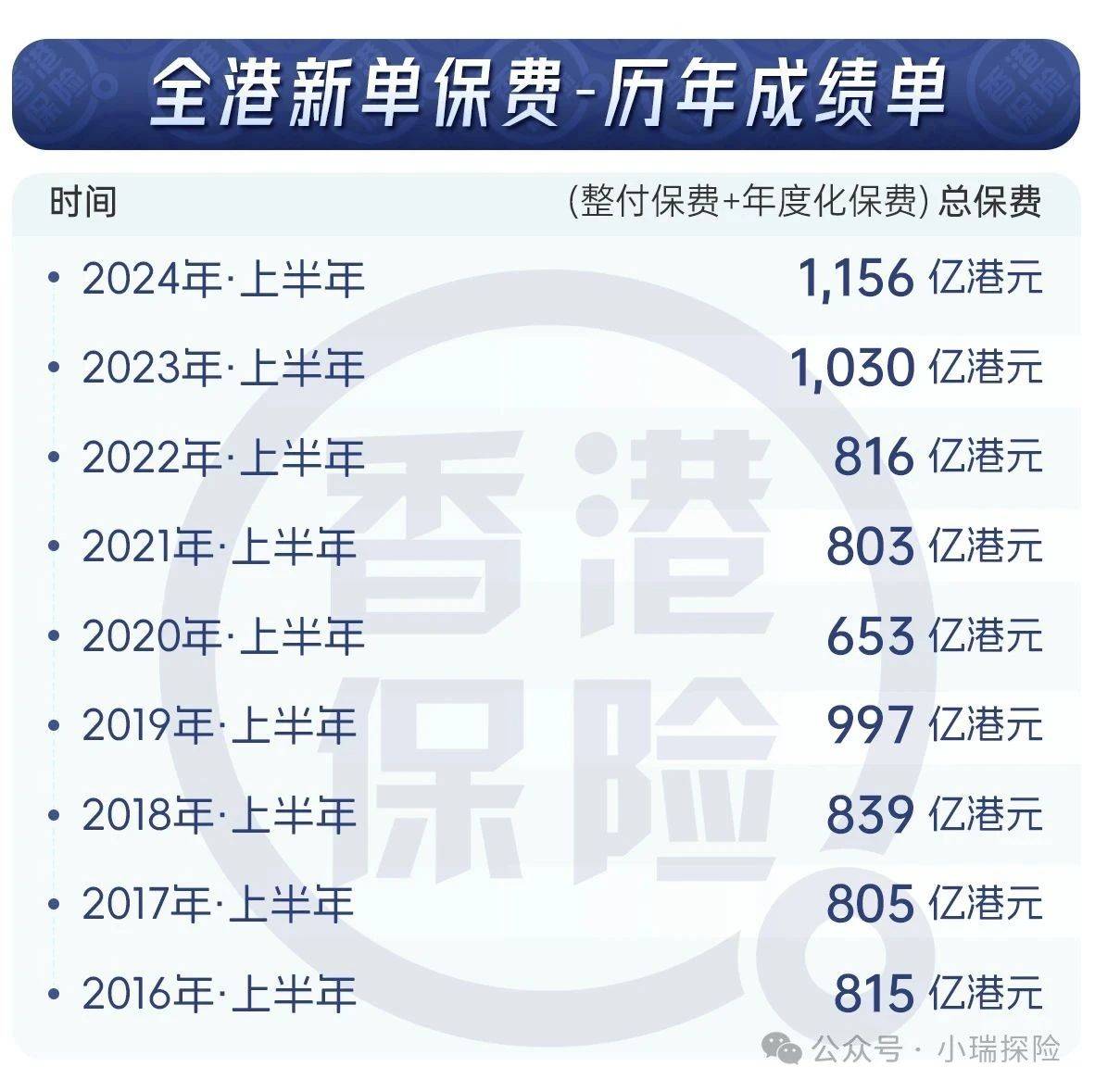 香港上期開獎結(jié)果全面解析，香港上期開獎結(jié)果深度解析