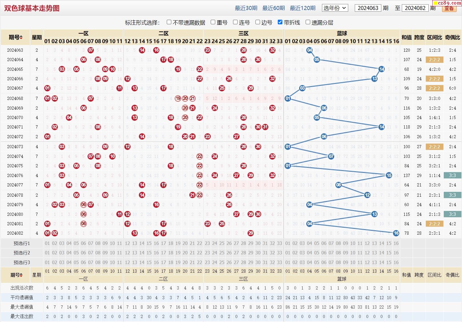 新澳走勢(shì)圖，探索與解析，新澳走勢(shì)圖深度探索與解析