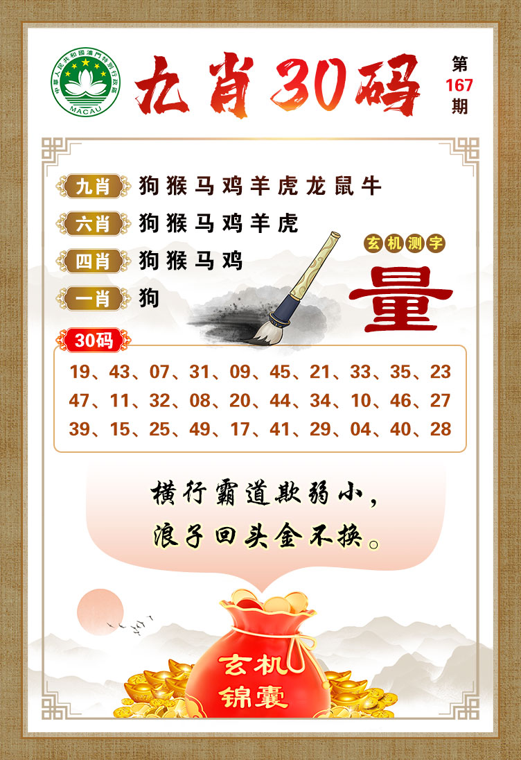 王中王精準(zhǔn)一肖二馬，揭秘預(yù)測(cè)玄機(jī)與策略，王中王精準(zhǔn)預(yù)測(cè)，揭秘一肖二馬預(yù)測(cè)玄機(jī)與策略揭秘