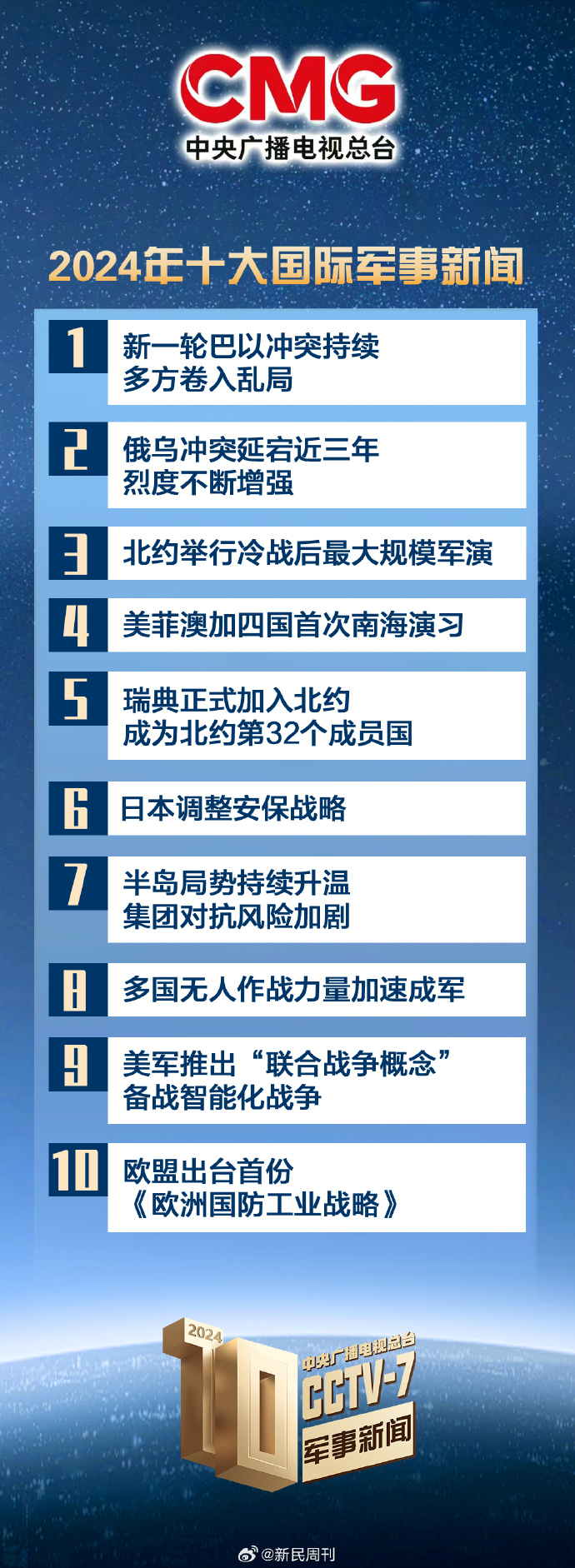 國家戰(zhàn)事新聞實(shí)時(shí)，全球軍事動態(tài)深度解析，全球軍事動態(tài)深度解析，國家戰(zhàn)事新聞實(shí)時(shí)報(bào)道