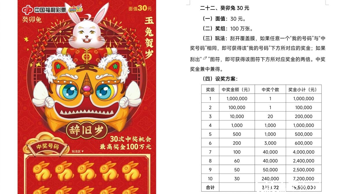 一肖中特兔費資料王中王——揭秘生肖運勢與個性魅力，揭秘生肖運勢與個性魅力，一肖中特兔資料王中王獨家解析