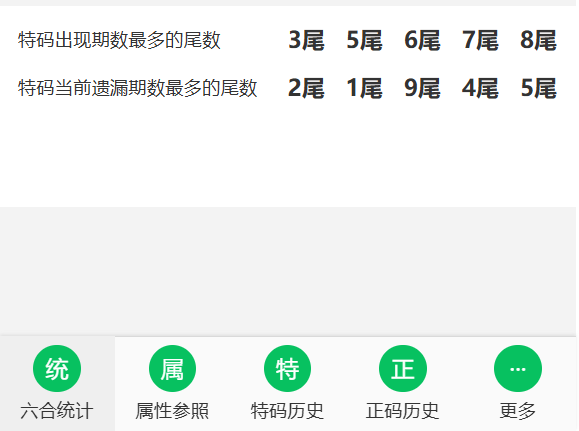 新澳門走勢圖最新，探索與預(yù)測，澳門最新走勢圖揭秘，探索與預(yù)測