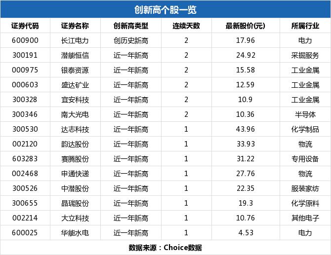 科力爾股票，深度解析與前景展望，科力爾股票深度解析及前景展望