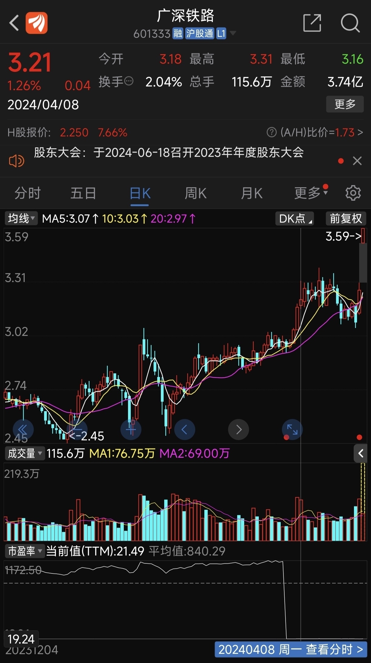 廣深鐵路股票行情深度解析，廣深鐵路股票行情全面解析與深度解讀
