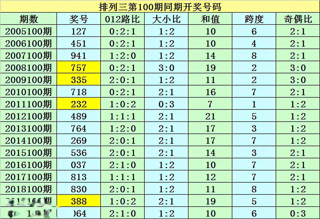 澳門(mén)一碼一碼100準(zhǔn)確，揭秘真相與探索其背后的秘密，澳門(mén)一碼一碼真相揭秘，探索背后的秘密與準(zhǔn)確性揭秘