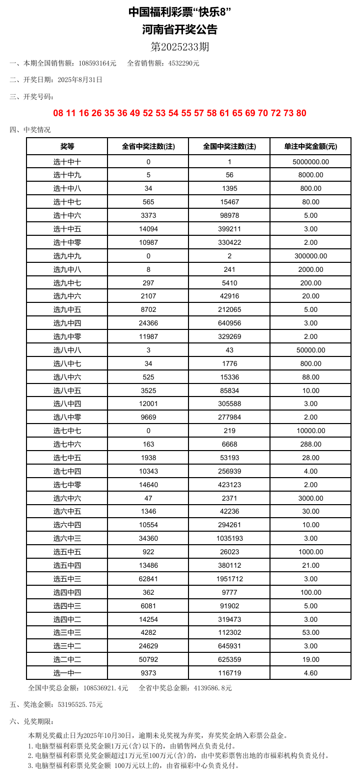 新奧門開獎(jiǎng)結(jié)果2025開獎(jiǎng)記錄查詢表——全面解析與實(shí)用指南，新奧門開獎(jiǎng)結(jié)果及2025年開獎(jiǎng)記錄查詢表，全面解析與實(shí)用指南
