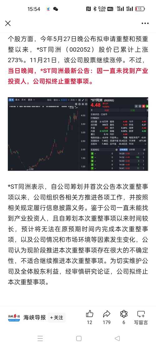 St同洲(002052)股吧，深度解析與前景展望，St同洲(002052)股吧深度解析與前景展望，投資者必看指南