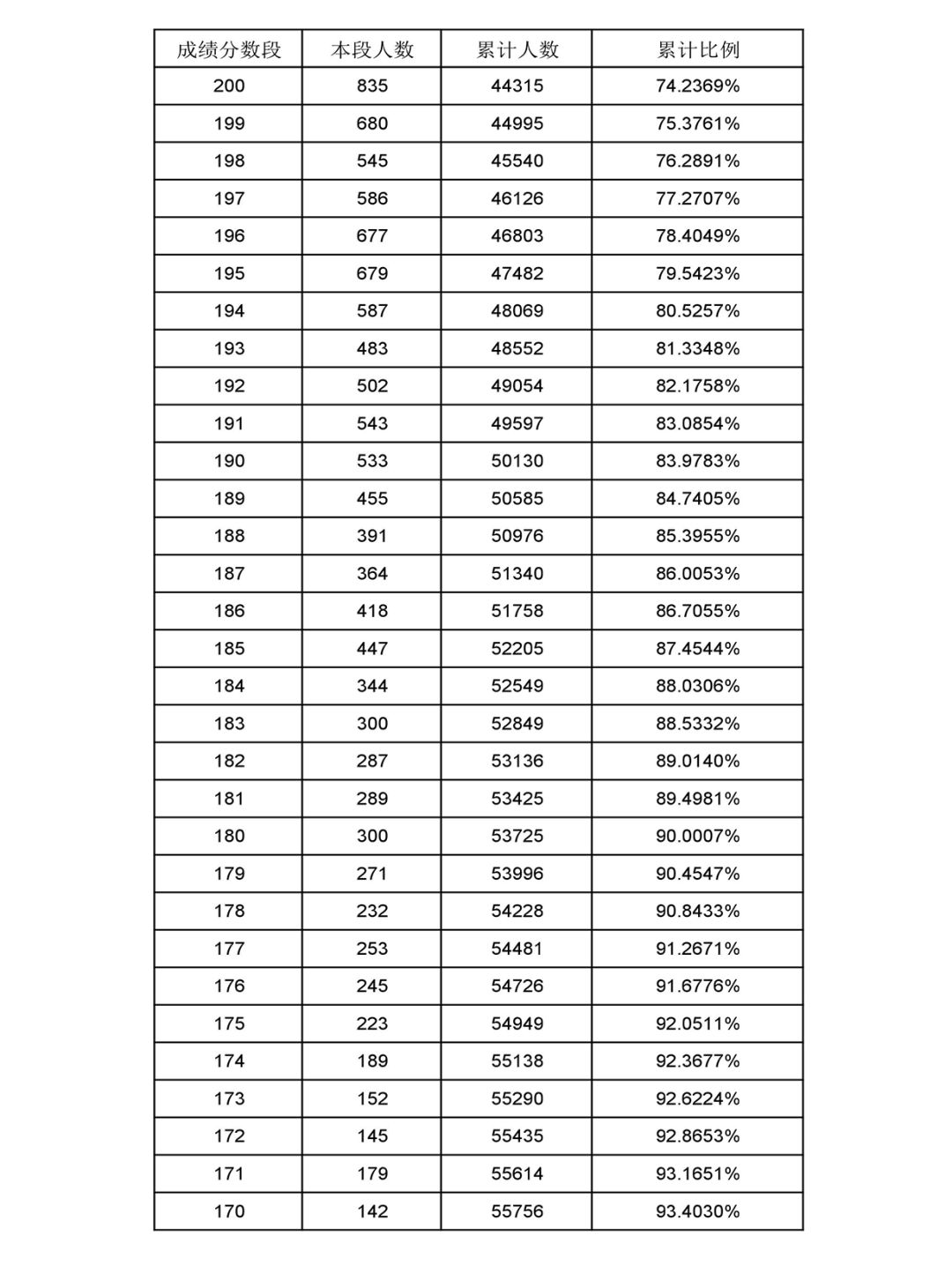 新澳門開獎結(jié)果及開獎記錄表詳解，澳門最新開獎結(jié)果及記錄表全面解析