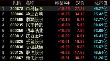 探索002567股吧的獨特魅力與機遇，揭秘002567股吧，獨特魅力與無限機遇