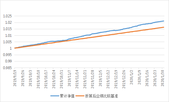 關(guān)于002560凈值估值行情的全面解析，002560凈值估值行情深度解析