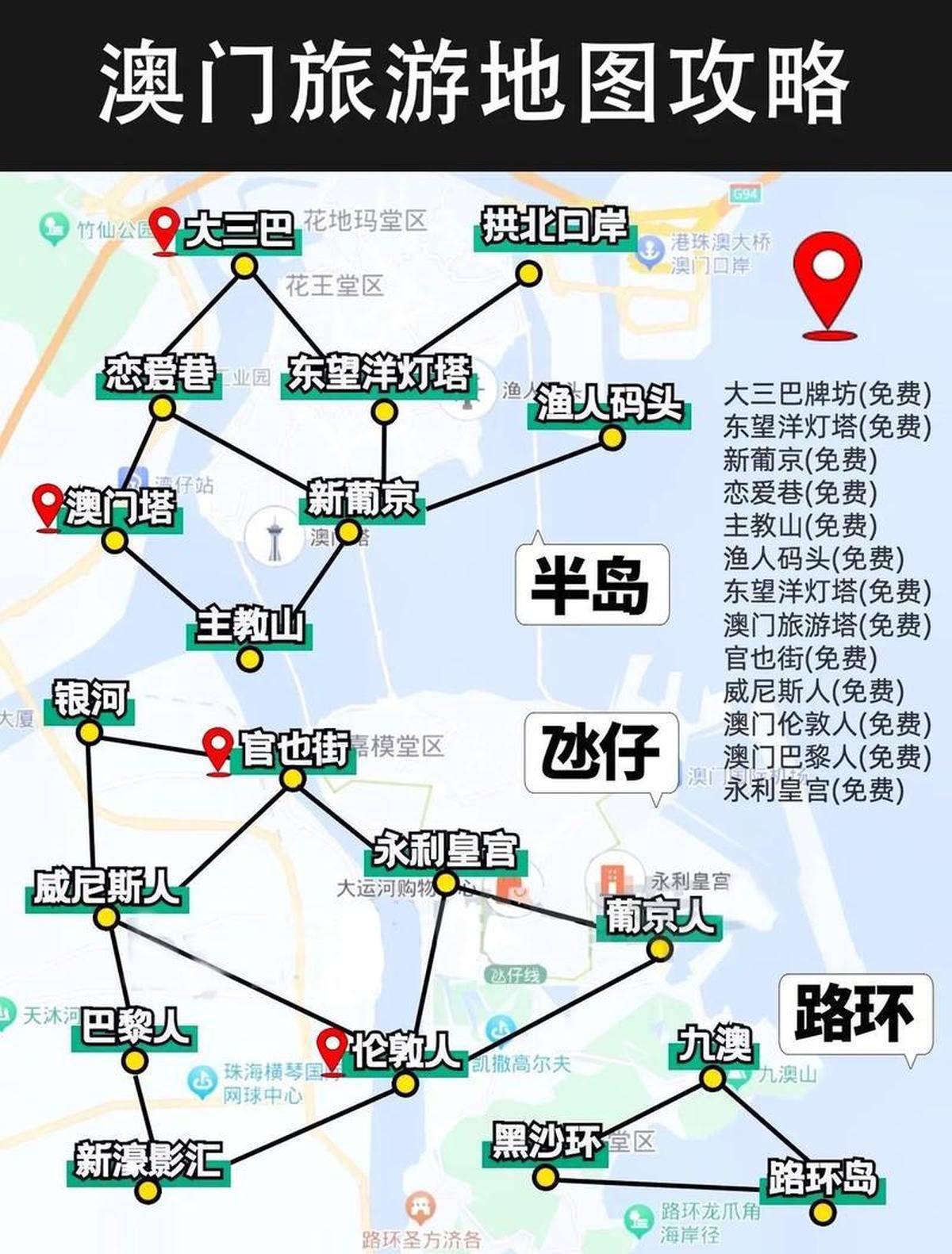 澳門最精準(zhǔn)免費(fèi)資料大全，旅游景點(diǎn)詳解，澳門最全免費(fèi)資料大全及旅游景點(diǎn)詳解