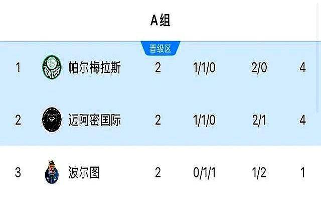 新澳門(mén)最新開(kāi)獎(jiǎng)記錄大全——全面解析與實(shí)時(shí)更新，澳門(mén)最新開(kāi)獎(jiǎng)記錄大全，全面解析與實(shí)時(shí)更新資訊