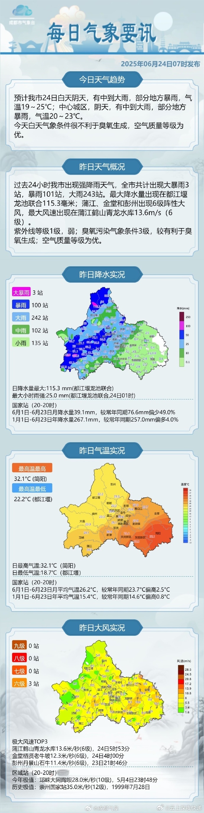 當(dāng)?shù)靥鞖獾臍庀笕f千與獨特魅力，當(dāng)?shù)靥鞖獾臍庀笕f千及其獨特魅力探索