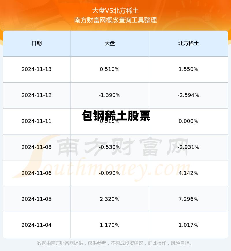 關(guān)于股票600010的深度解析，股票600010深度解析與投資策略探討