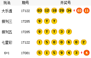 新澳門六開獎(jiǎng)結(jié)果查詢濠江論壇，探索與體驗(yàn)，澳門六開獎(jiǎng)結(jié)果查詢濠江論壇，探索與體驗(yàn)之旅