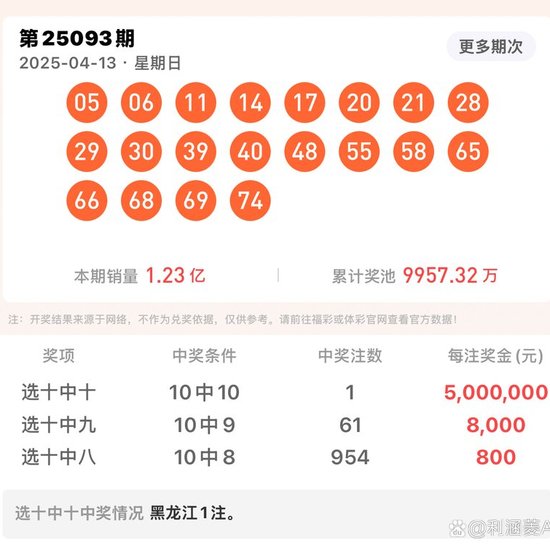 澳門彩開獎結果2025開獎記錄——歷史數據與趨勢分析，澳門彩開獎結果及歷史數據與趨勢分析，聚焦2025開獎記錄