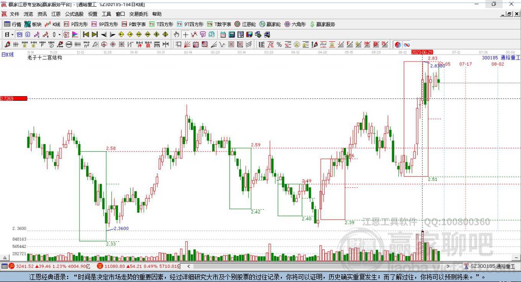 通裕重工（股票代碼，300185）股吧深度解析，前景展望與投資策略探討，通裕重工（股票代碼300185）深度解析，前景展望與投資策略探討股吧研究分享報告