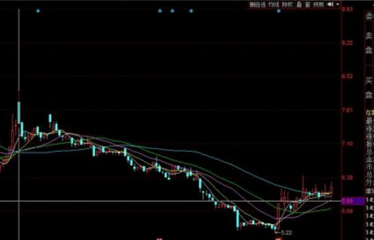 中油工程股票，投資潛力與市場前景分析，中油工程股票投資潛力與市場前景深度解析