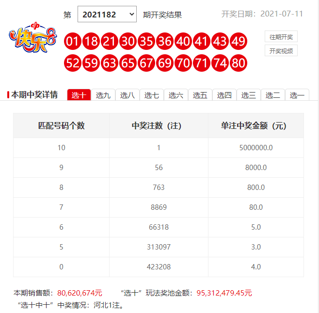 一肖一碼，揭秘中獎(jiǎng)概率與獎(jiǎng)金數(shù)額，揭秘一肖一碼中獎(jiǎng)概率與獎(jiǎng)金數(shù)額的秘密