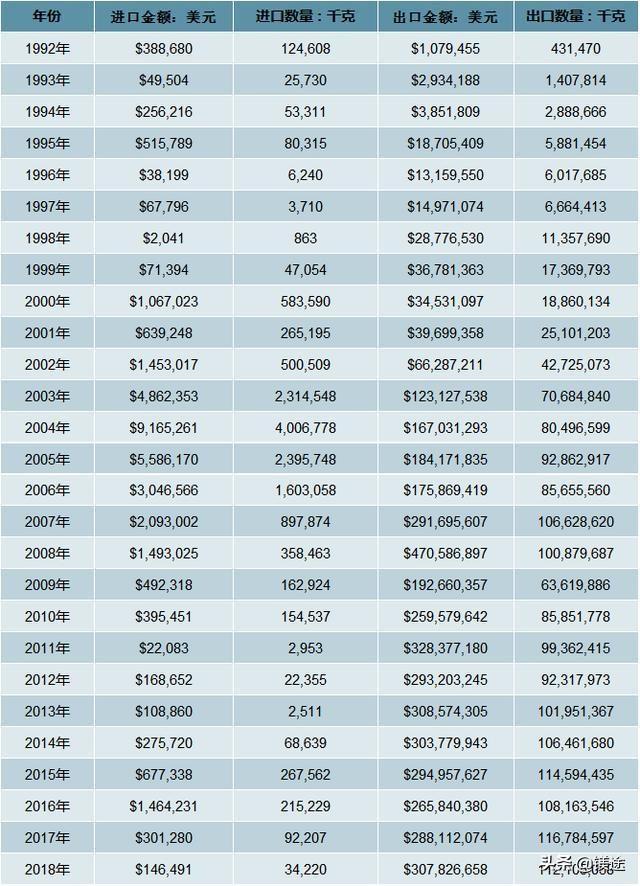 揭秘未來藍圖，2025精準資料免費大全，揭秘未來藍圖，2025精準資料免費大全手冊