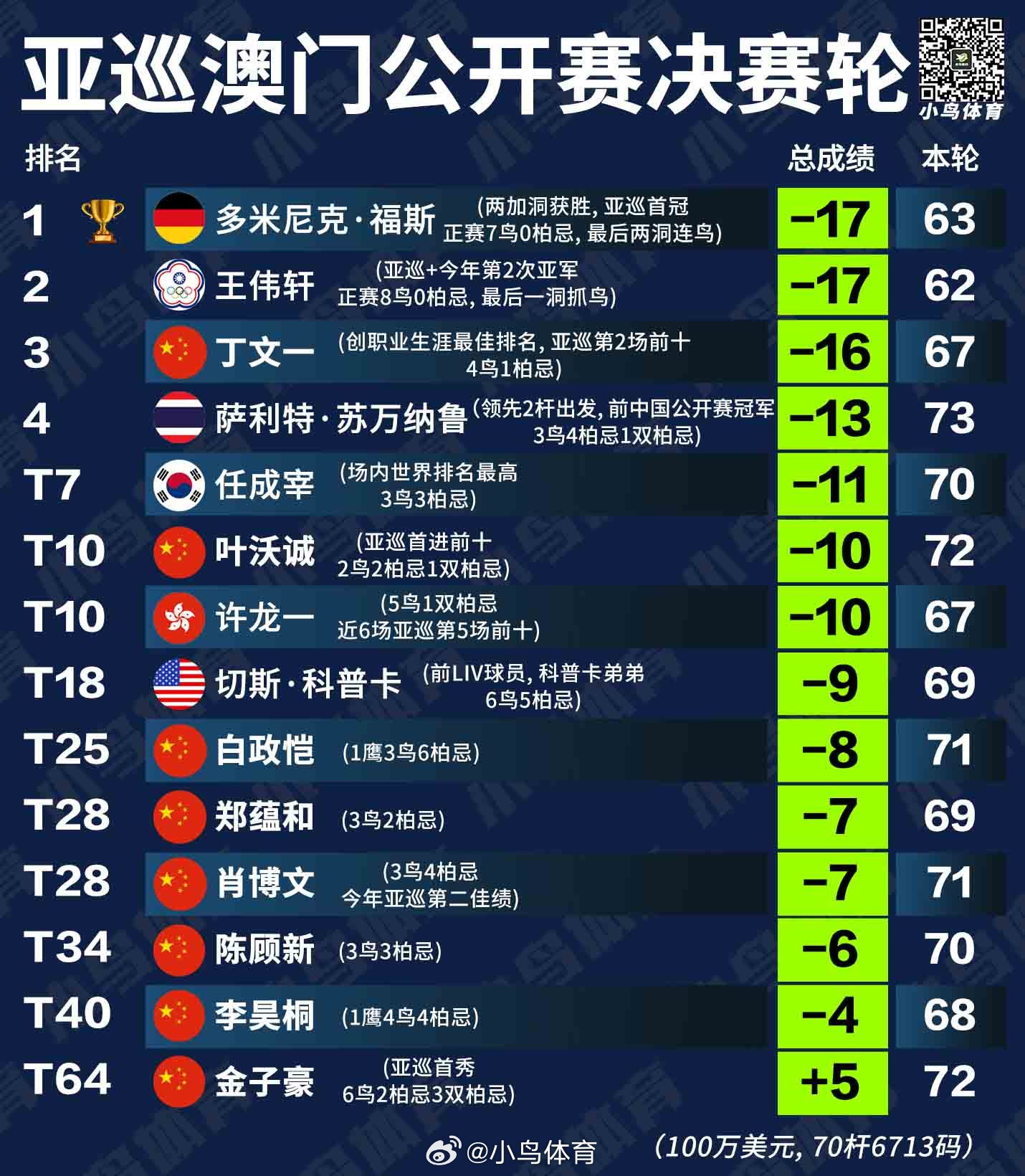 澳門2025全年資料免費大全下，探索與預(yù)測，澳門2025全年資料探索與預(yù)測大全免費公開