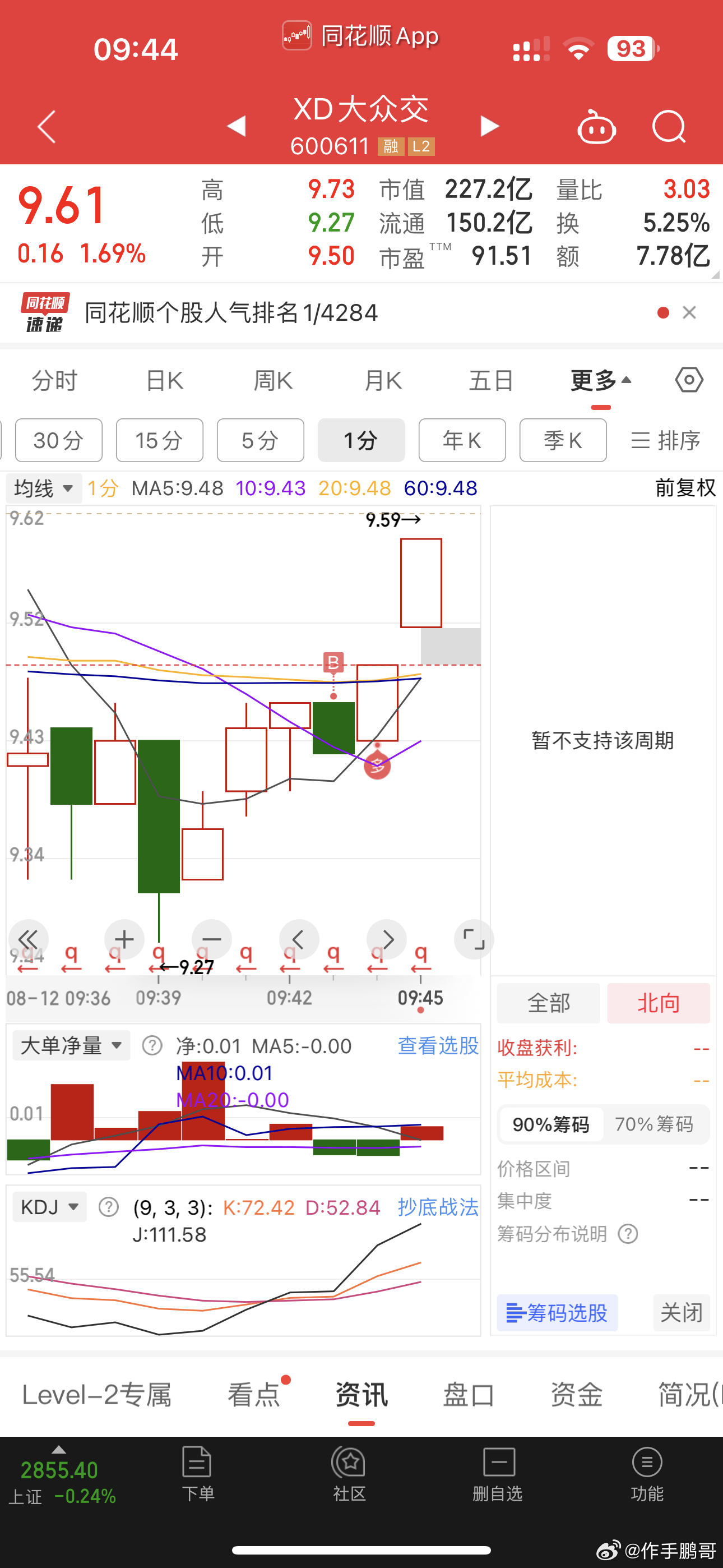 股票600616，深度解析與前景展望，股票600616深度解析與未來前景展望