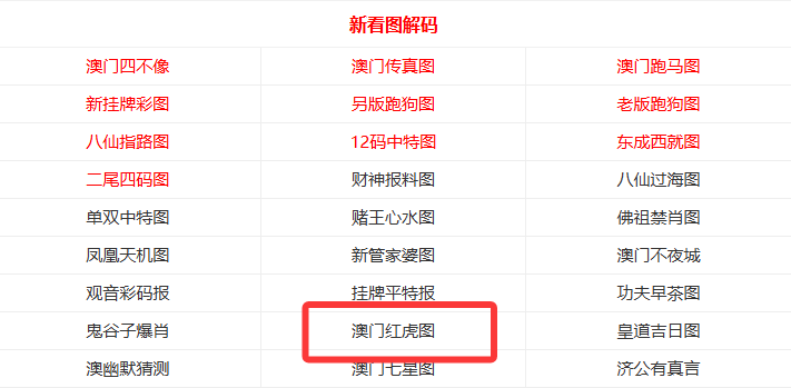 探索澳門未來，2025新澳門天天開好彩的無限可能，探索澳門未來，展望2025新澳門的美好無限可能