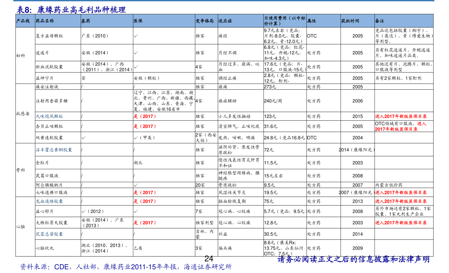 探索300071華誼嘉信股吧的獨特魅力與機遇，探索華誼嘉信股吧的獨特魅力和無限機遇