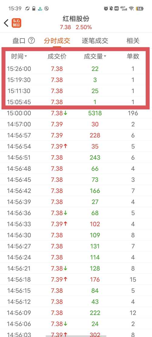 探索300427股吧的獨特魅力與機遇，揭秘300427股吧，獨特魅力與無限機遇的探索