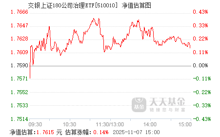 關(guān)于630001基金今天凈值查詢的全面解析，全面解析今日630001基金凈值查詢