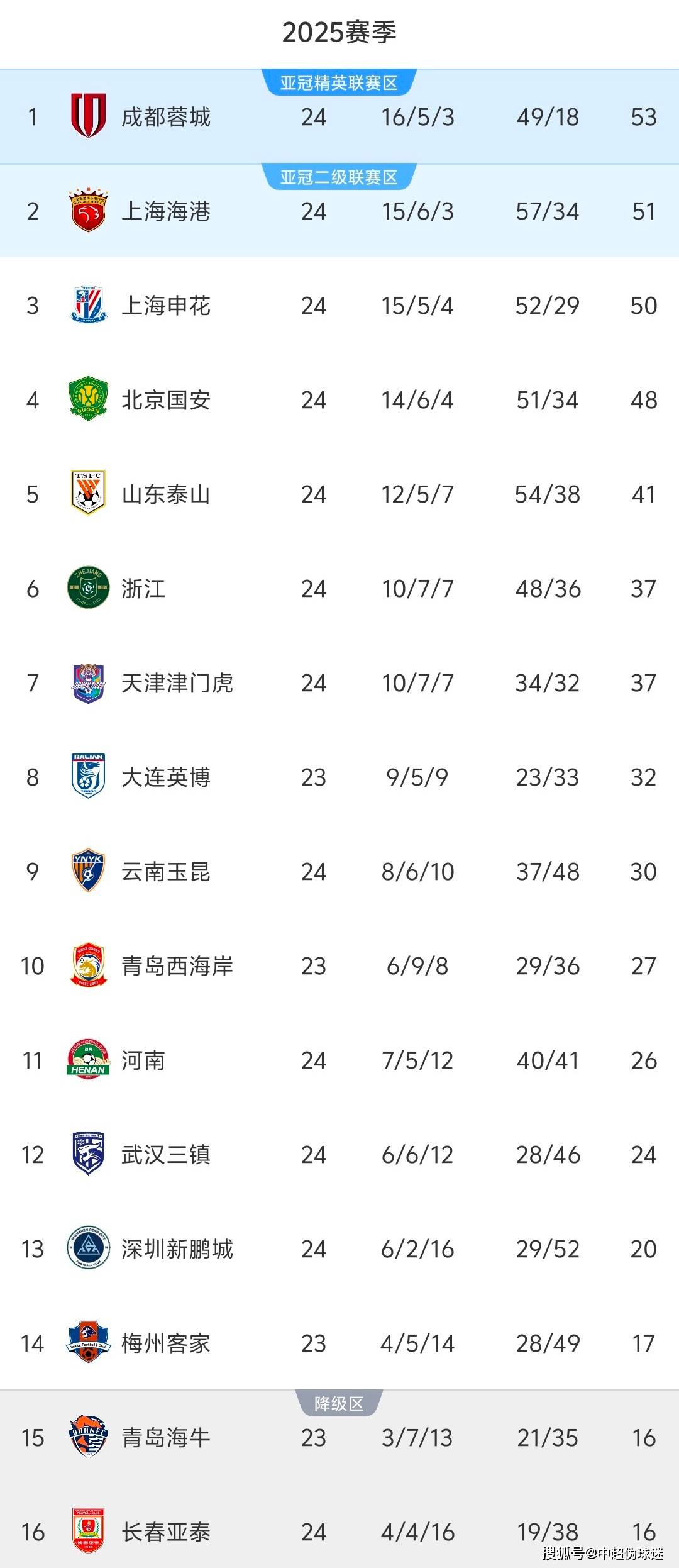 預(yù)測未來的幸運(yùn)之門，探索2025新澳開獎號碼，探索未來幸運(yùn)之門，預(yù)測新澳開獎號碼至2025年