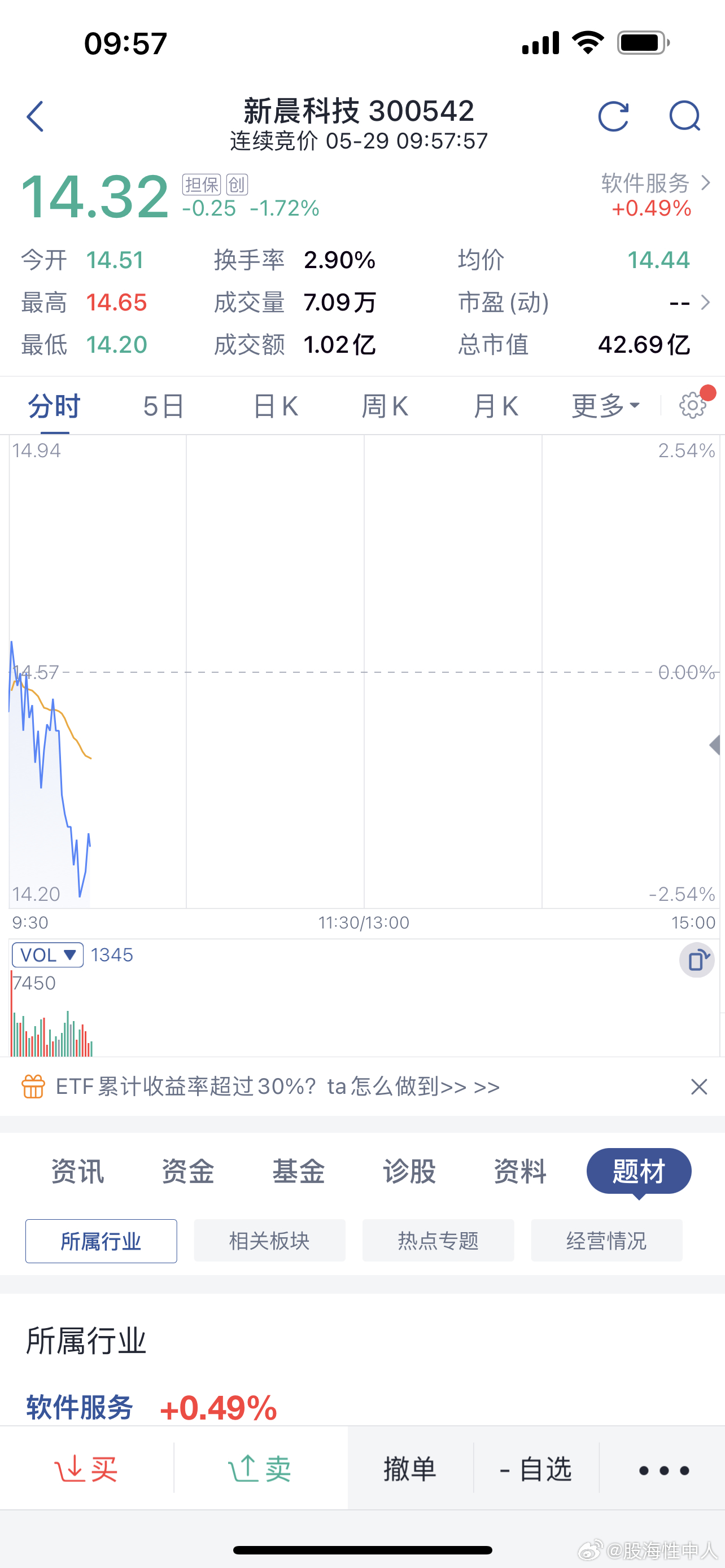 關(guān)于股票300254的全方位解析與前景展望，股票300254全方位解析與未來前景展望