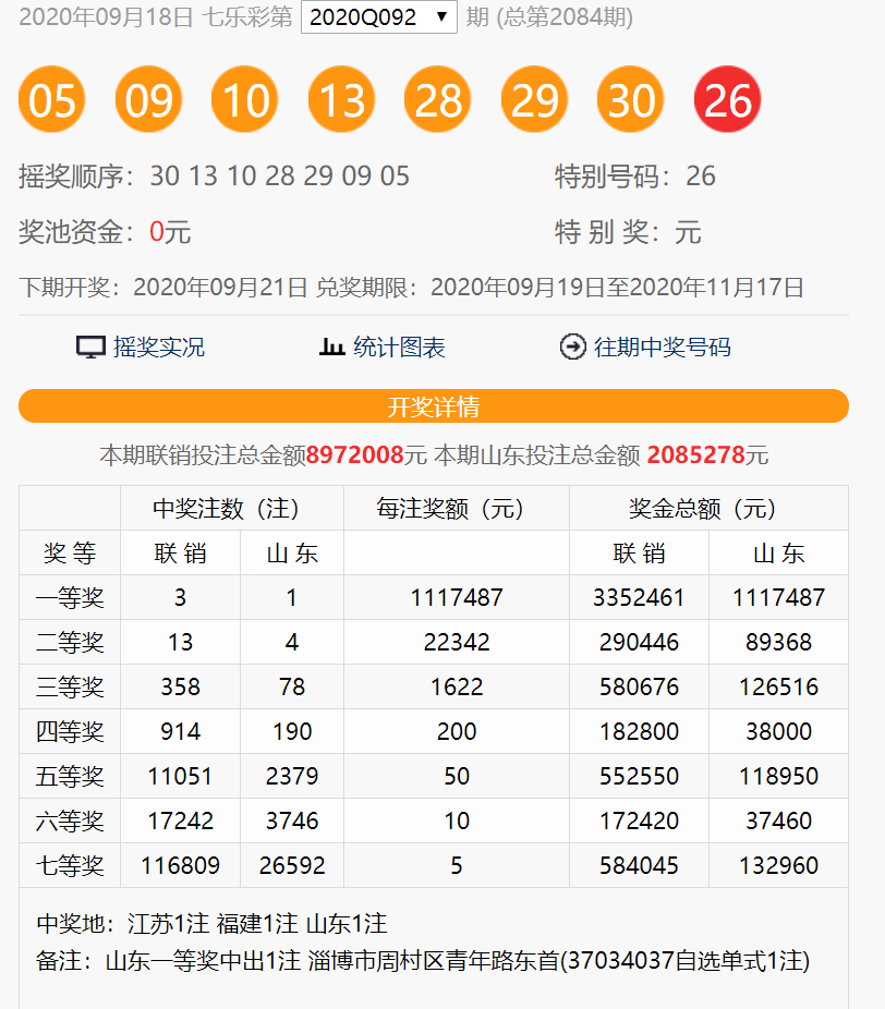 澳門今晚開獎(jiǎng)結(jié)果及開獎(jiǎng)記錄圖片全面解析，澳門今晚開獎(jiǎng)結(jié)果及記錄全面解析