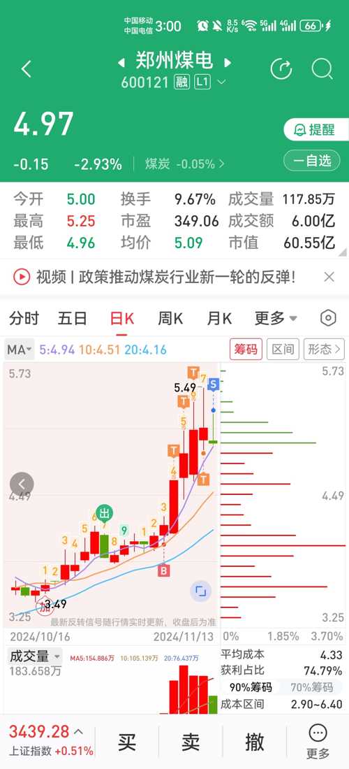 鄭州煤電股票股，投資潛力與市場前景分析，鄭州煤電股票投資潛力與市場前景深度解析