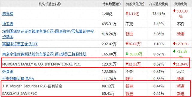 澳門開獎最快的網(wǎng)站，探索與解析，澳門開獎網(wǎng)站探索與解析，快速開獎的秘密