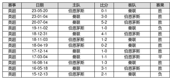 揭秘新奧歷史開獎(jiǎng)記錄，探尋未來(lái)的趨勢(shì)與機(jī)遇（第46期回顧），揭秘新奧歷史開獎(jiǎng)記錄，探尋未來(lái)趨勢(shì)與機(jī)遇（第46期深度回顧）