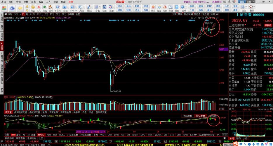 美的集團股票行情深度解析，美的集團股票行情全面解析