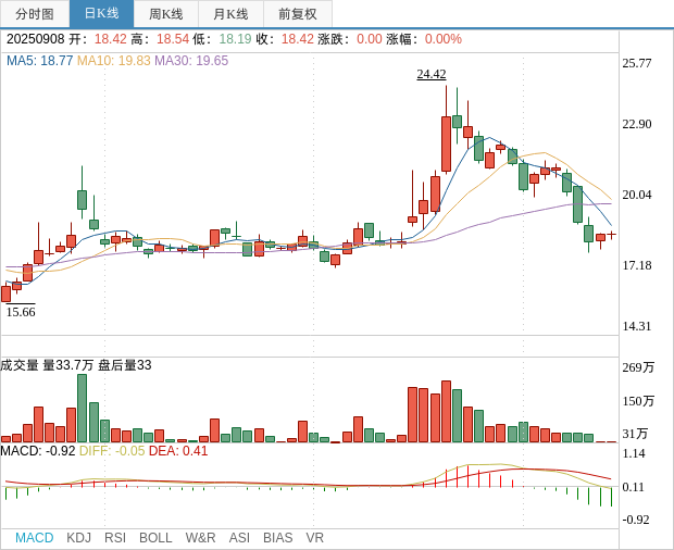 已發(fā)行股份是什么意思——深度解析股市中的股份發(fā)行，已發(fā)行股份深度解析，探究股市中的股份發(fā)行含義與機(jī)制