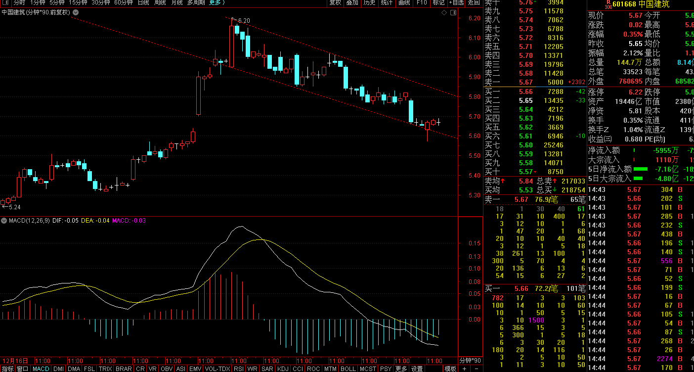 東方財富網(wǎng)下的601668股票深度解析，東方財富網(wǎng)獨家解析，601668股票深度剖析