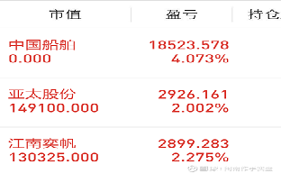 探索60040股吧的獨特魅力與價值，揭秘60040股吧的獨特魅力與投資價值