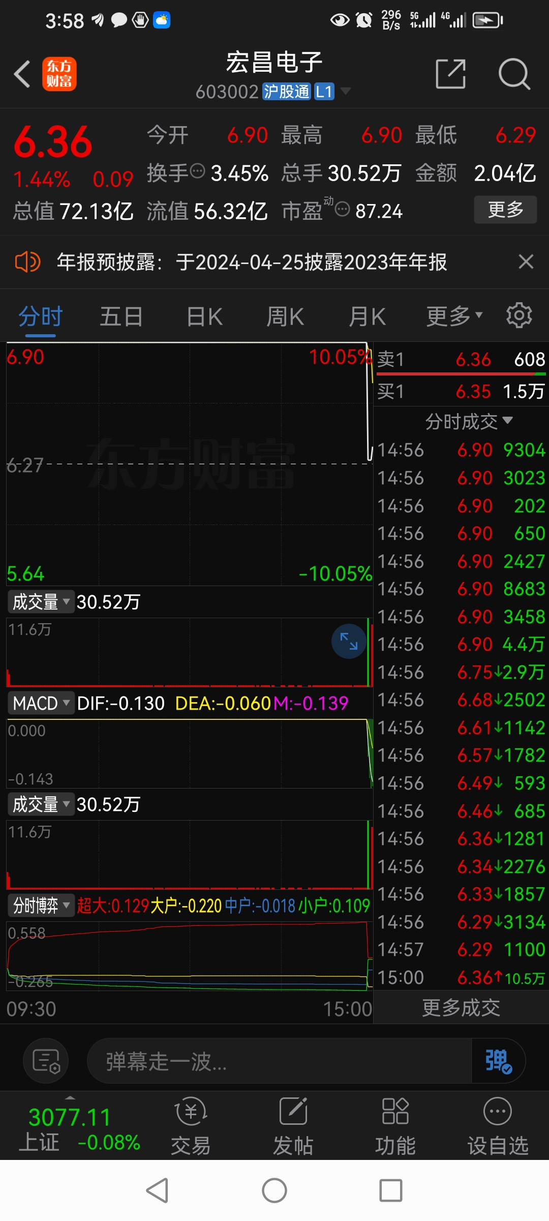 宏昌電子股票，投資潛力與市場前景分析，宏昌電子股票投資潛力與市場前景深度解析