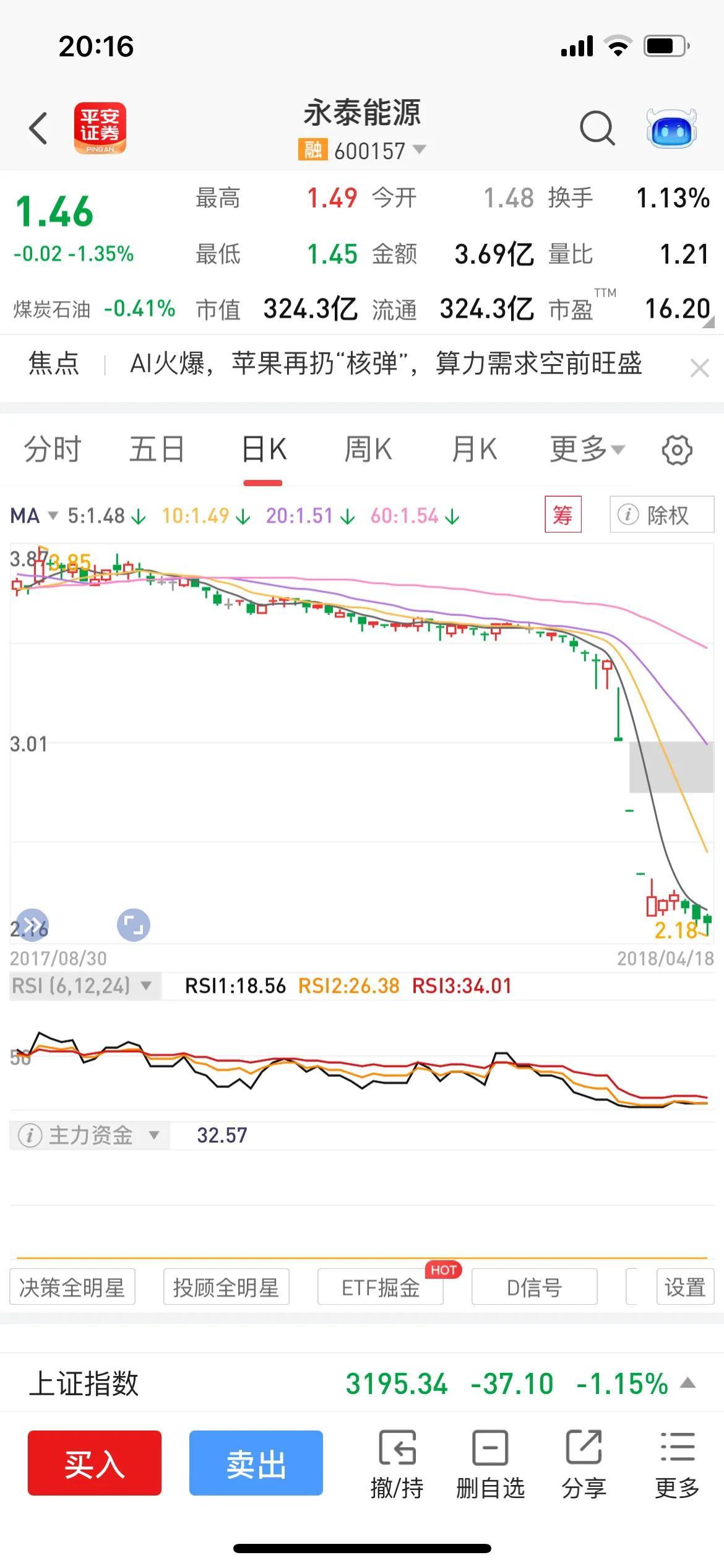 中華神華股票，深度解析與前景展望，中華神華股票深度解析及前景展望