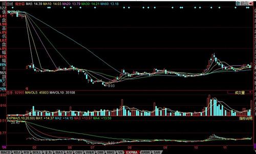 股票300275，深度解析與市場前景展望，股票300275深度解析及市場前景展望