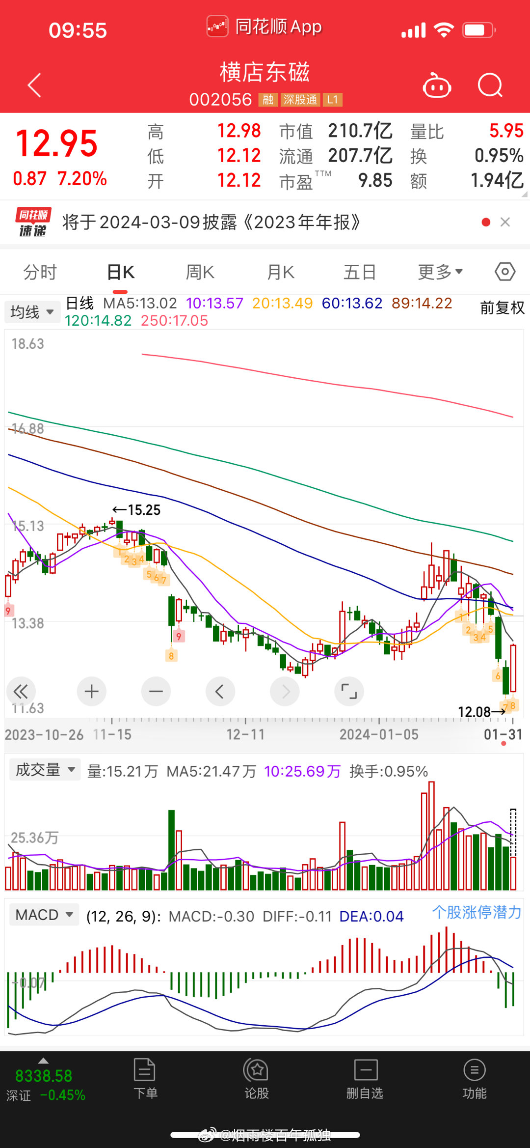 股票002286，深度解析與前景展望，股票002286深度解析與未來前景展望